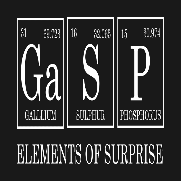 Elements of Gasp by almosthome