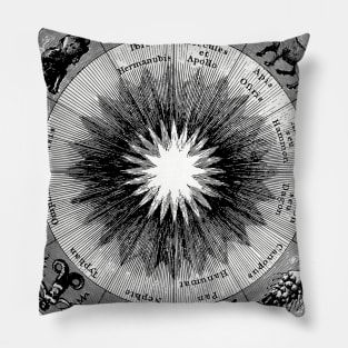 Vintage Zodiac Astrology Wheel Symbols Pillow