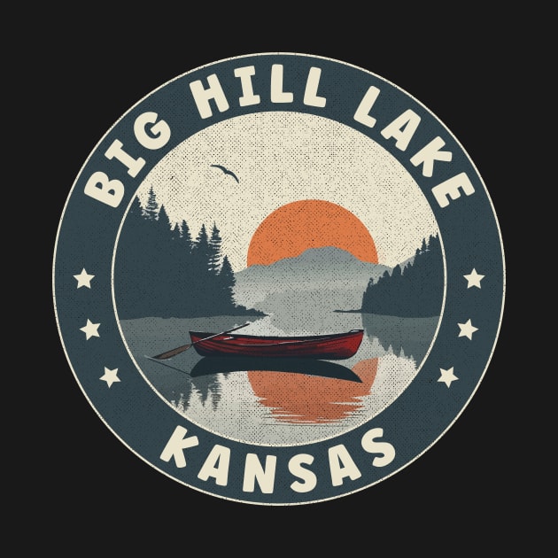 Big Hill Lake Kansas Sunset by turtlestart