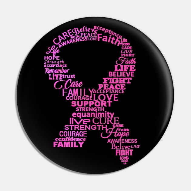 Motivational Breast Cancer Pink Ribbon,Inspirational Cancer awareness Pin by Jozka