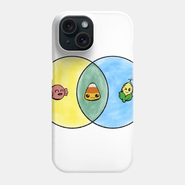 Candy Corn Venn Diagram Phone Case by cheekenpeeg