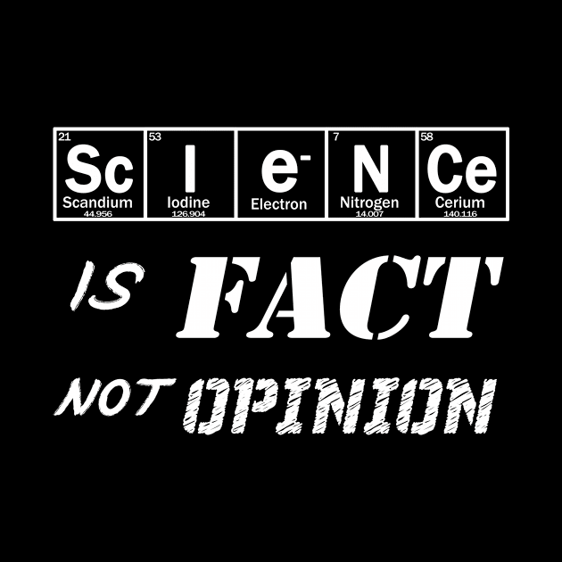 science is fact not opinion by Context