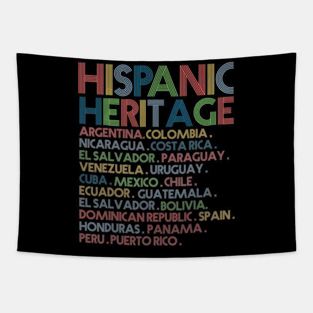 Hispanic Heritage Month Latino All Countries Names Tapestry by Eleam Junie