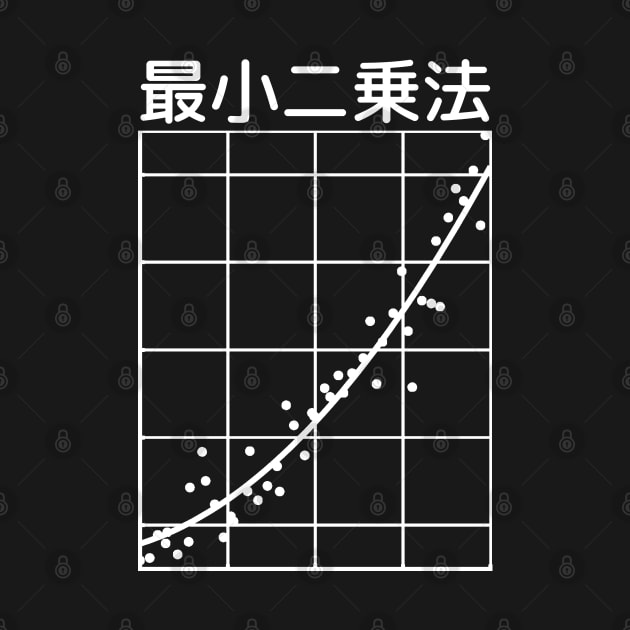 LEAST SQUARES METHOD in Japanese, Regression Analysis, Math by Decamega