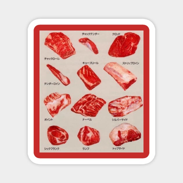 Meat Temperature Magnet – bettie mae designs