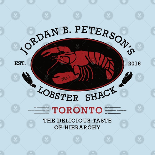 Jordan Peterson - Lobster Shack Hierarchy by IncognitoMode