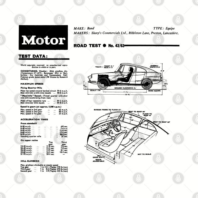 BOND EQUIPE GT - road test data by Throwback Motors