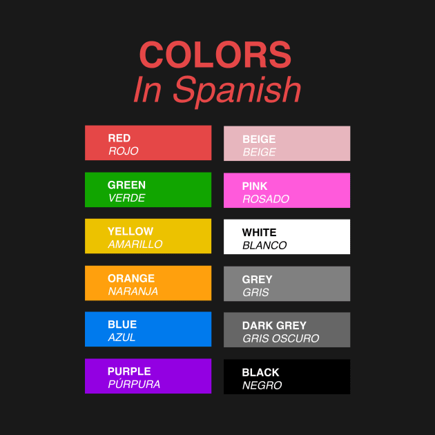 Colors In Spanish by Hidden Verb