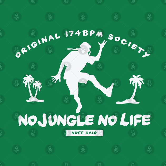 No Jungle No Life - Original 174 Bpm Club by Wulfland Arts