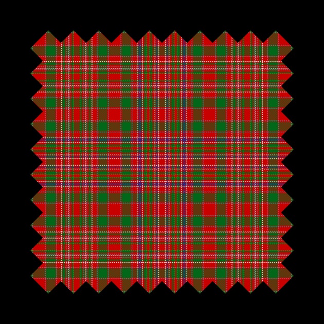 Clan MacAlister Tartan by sifis