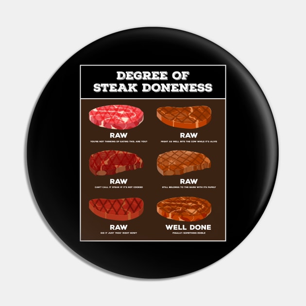 Degree Of Steak Doneness Meat Grill BBQ Pin by MooonTees