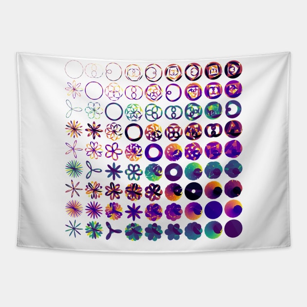 Rose Curve Polygon Grid | Algorithmic Digital Art Tapestry by aRtVerse