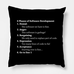 Phases of Software Development Pillow