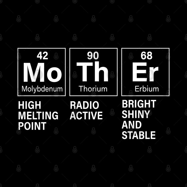 Mother Molybdenum Thorium Erbium Mother’s Day by vintage-corner