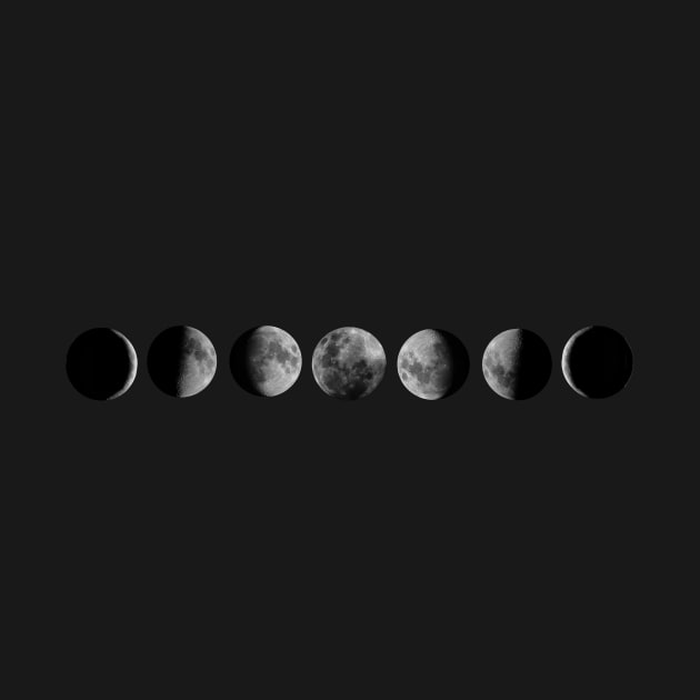 Moon Phases Photography in Black Background Horizontal by hclara23