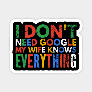 I don't need google Magnet