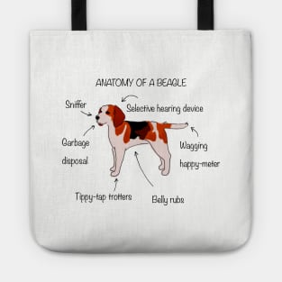 Anatomy of a beagle Tote