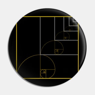 fibonacci day Pin