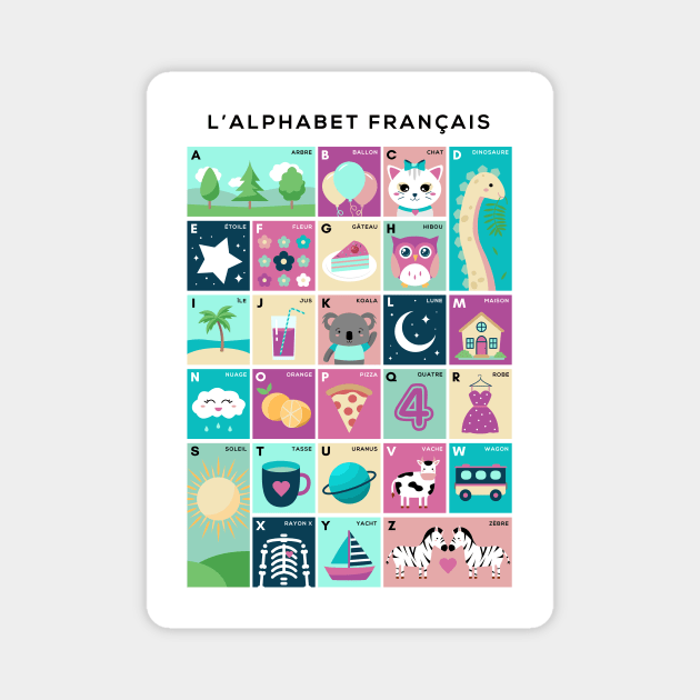 French Alphabet Picture Chart - L'alphabet Francais Magnet by typelab