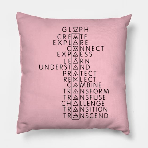 Symbol of Life Pillow by PulpCover