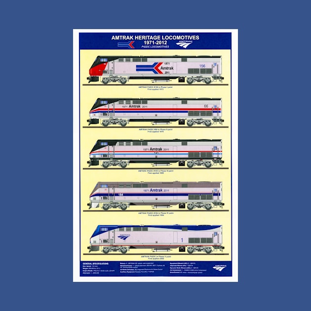 Amtrak Heritage Locomotives by Bonita Vista Photography