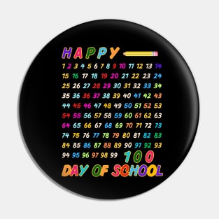 100th day of school teacher kids 100 days math numbers Pin