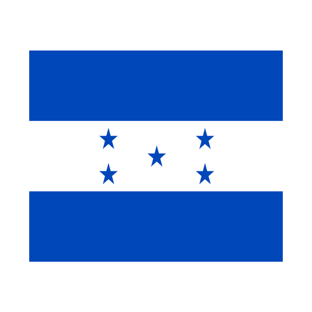 Honduras flag by flag for all