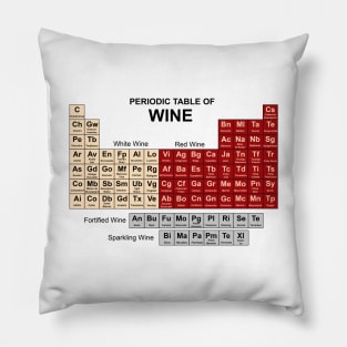 Wine Periodic Table Pillow