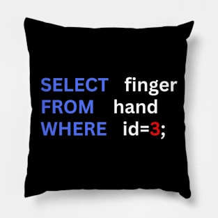 Select Finger From Hand Where Id=3; Pillow