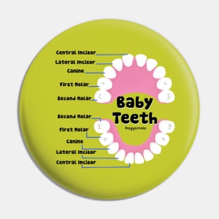 Baby Teeth names illustration - for Dentists, Hygienists, Dental Assistants, Dental Students and anyone who loves teeth by Happimola Pin