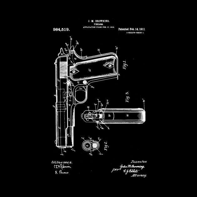 Firearm 1911 patent / Firearm patent present by Anodyle