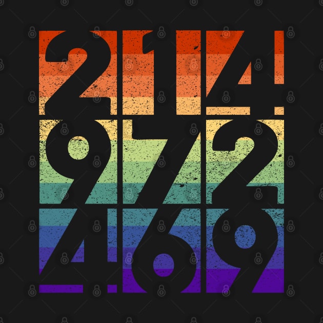 Dallas Texas Area Codes Gay Pride by Muzehack