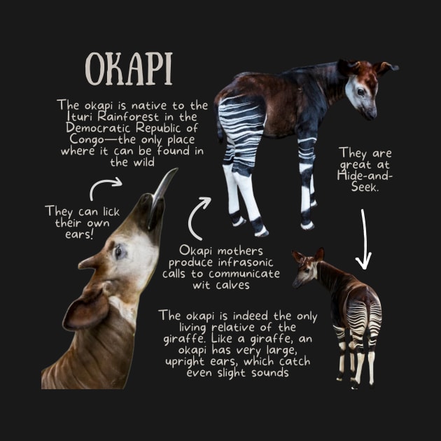 Animal Facts - Okapi by Animal Facts and Trivias