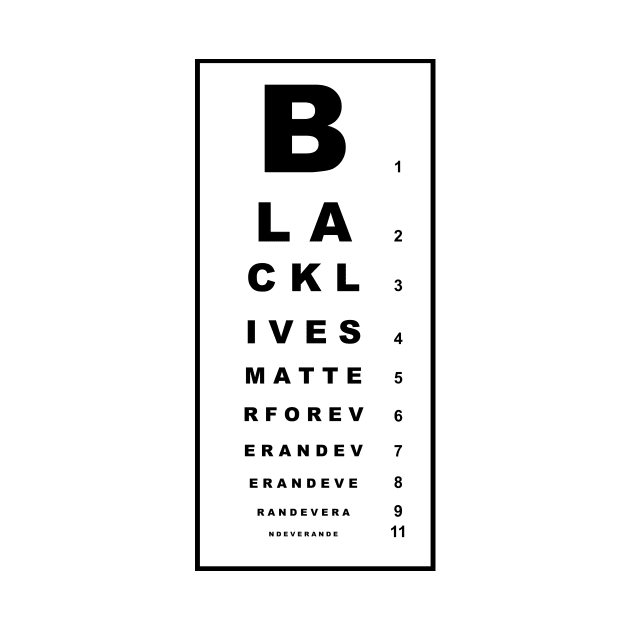 BLM Visual Eye Test by OakBad