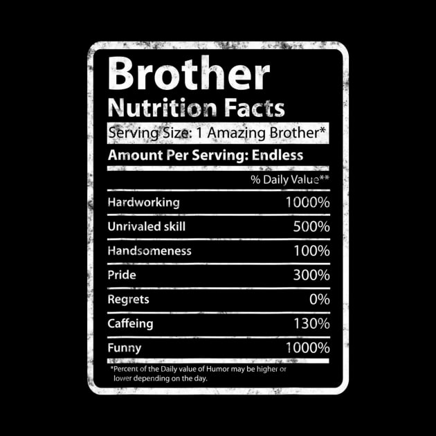 Brother Nutrition Facts Father's Day Gift For Funny Brother by Kellers