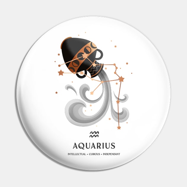 Aquarius Constellation Zodiac Series Pin by paulineberger