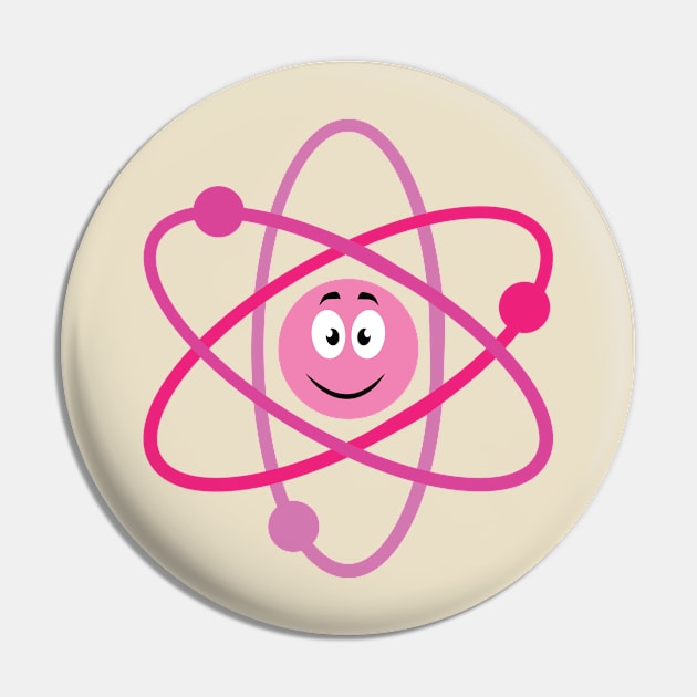 Think Like A Proton and Stay Positive Pin by bojan17779