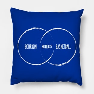 Kentucky Venn Diagram Pillow