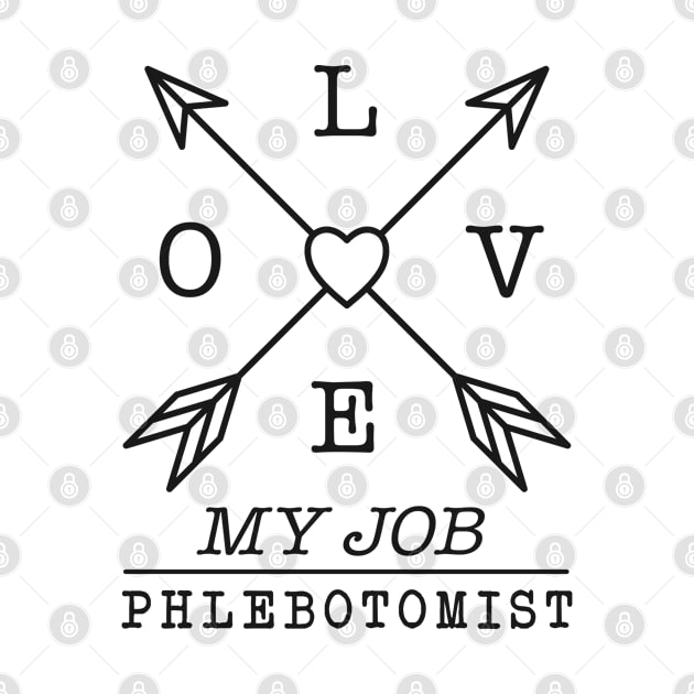 Phlebotomist profession by SerenityByAlex