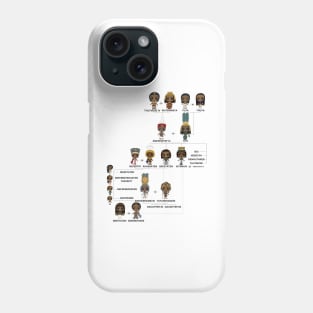 A Proposed 18th Dynasty Family Tree Phone Case