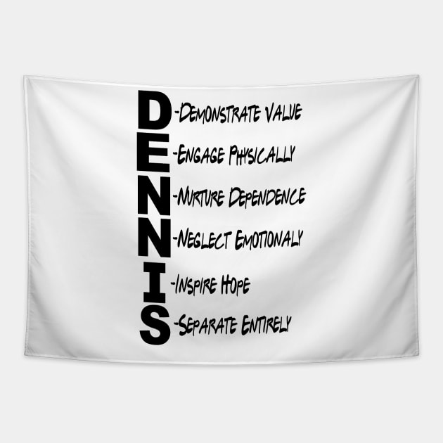 THE DENNIS SYSTEM Tapestry by j2artist