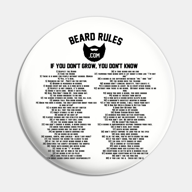 Pin on Beards