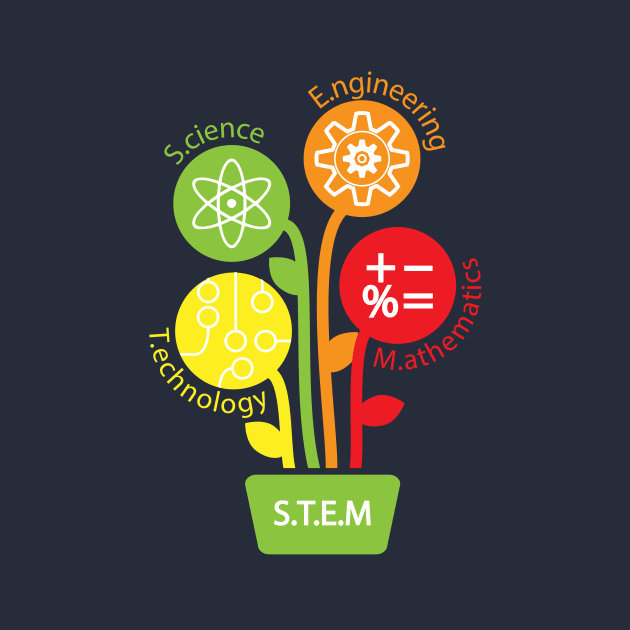 STEM: Science Technology Engineering Mathematics Shirts: Best Teacher Shirts Gifts by teemaniac