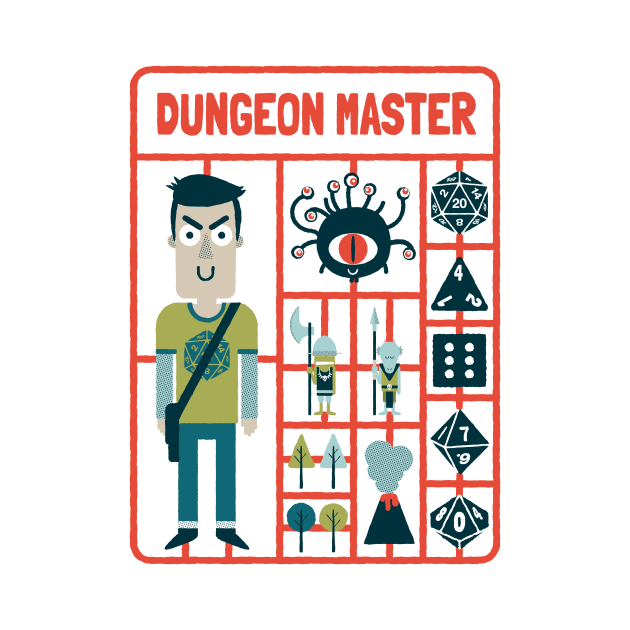Dungeon master kit by Alex_Kidd