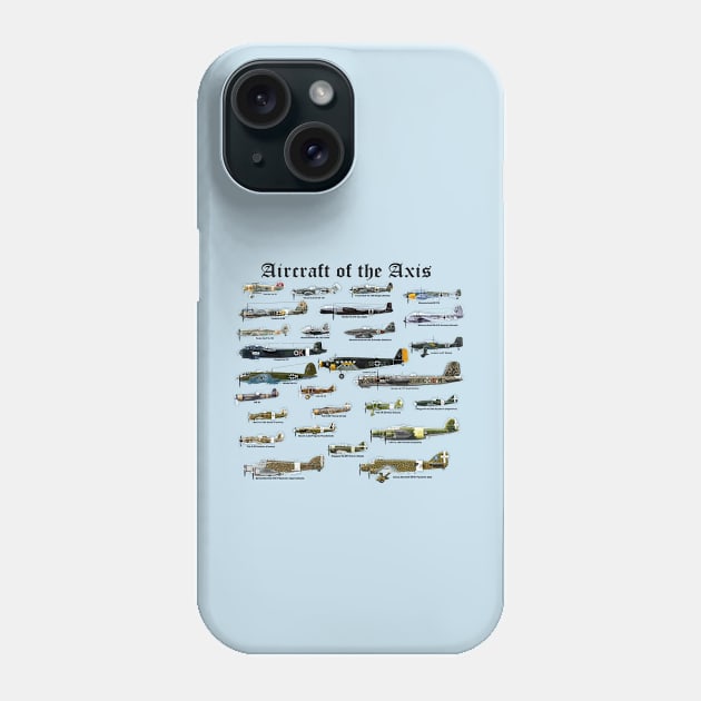 Aircraft of the AXIS Phone Case by MilMerchant