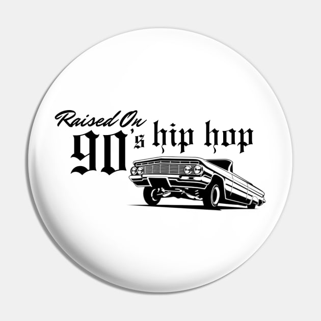 Raised on 90s hip hop Pin by THINK. DESIGN. REPEAT.