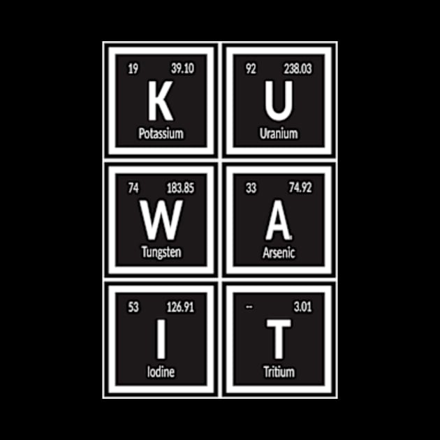 Kuwait Element by SupixIUM