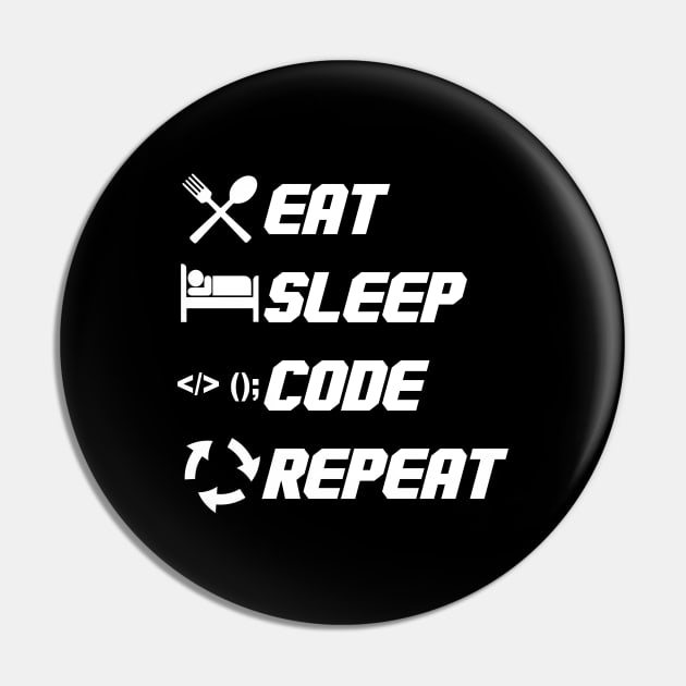 Eat Sleep Code Repeat Gift for Coder Pin by YouareweirdIlikeyou