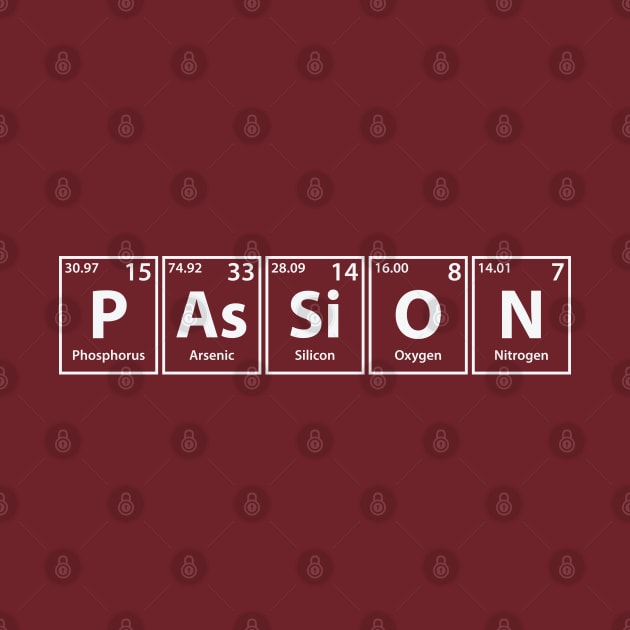 Passion Elements Spelling by cerebrands