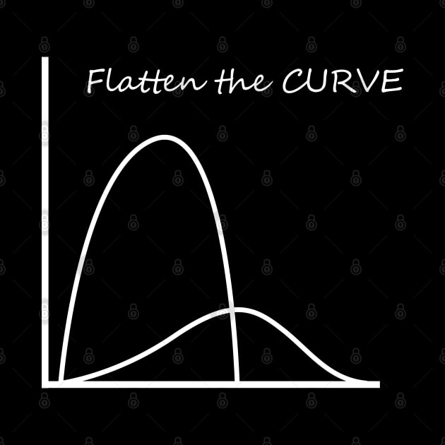 Flatten the curve by Your Design